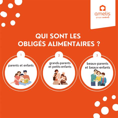 Obligation alimentaire