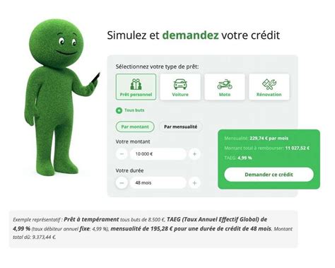 Offres partenaires Cetelem