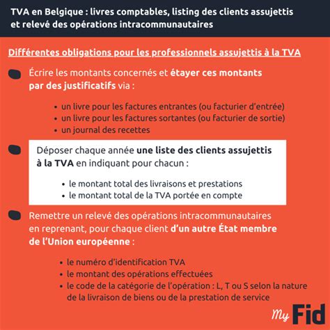 Operations Intracommunautaires