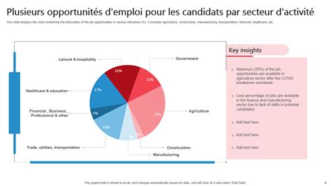 Opportunités d'emploi en Haute-Saône