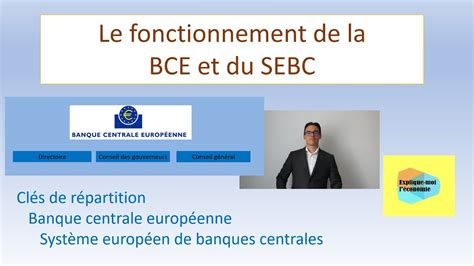 Organisation de la BCE