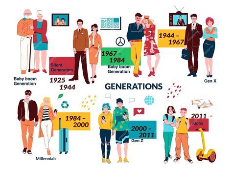 Outil de generation d'affiches