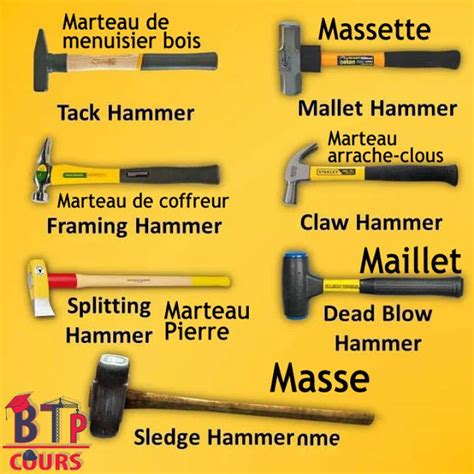 Outils d'un métallier