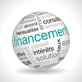 Outils de financement innovants