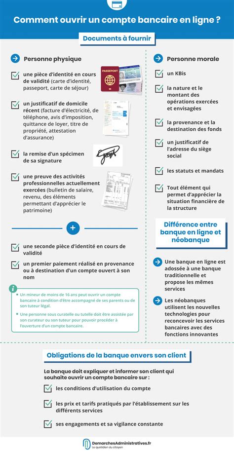 Ouvrir un compte en ligne