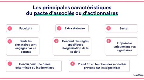Pacte d'actionnaire