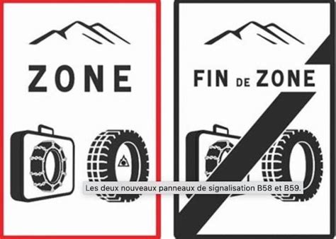 Panneau signalant l'obligation de pneus hiver