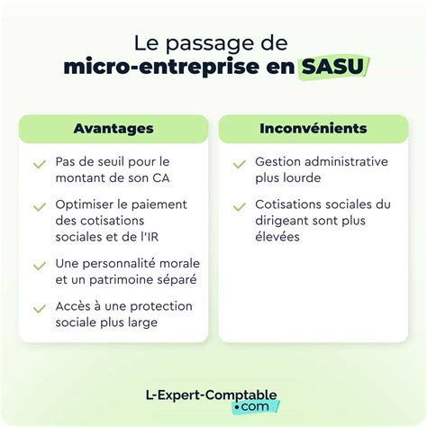 Passage de micro-entreprise à SASU