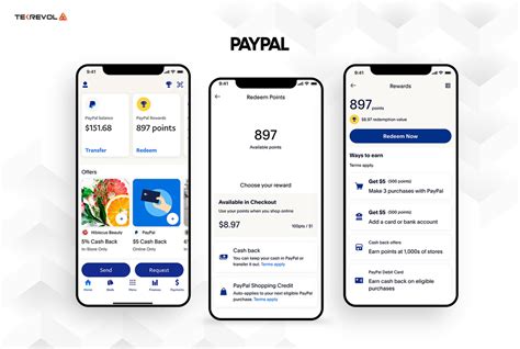 PayPal Interface