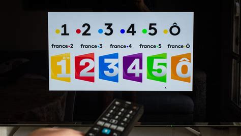 Paysage audiovisuel français