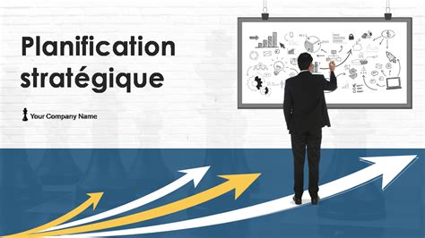 Planification Stratégique