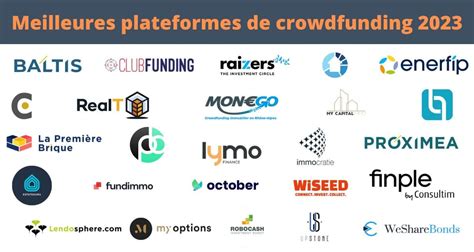 Plateformes de Crowdfunding en France