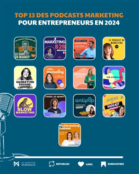 Podcasts pour entrepreneurs