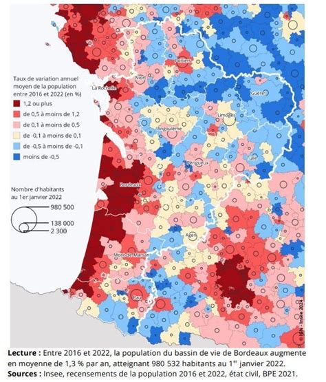 Population 2022 et évolution entre 2016 et 2022, selon le bassin de vie