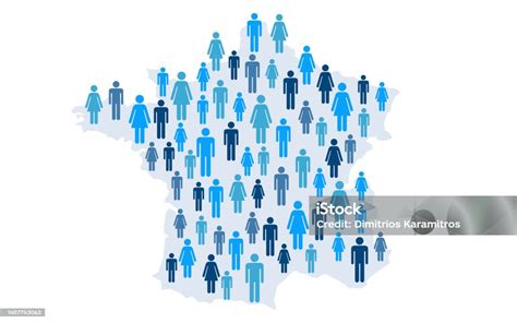 Population Française