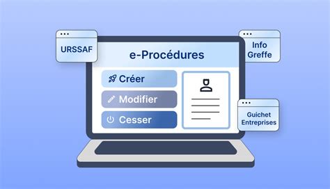 Portail e-procédures de l'INPI