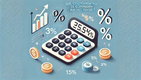 Pourcentage sur le chiffre d’affaires Chambre consulaire associée