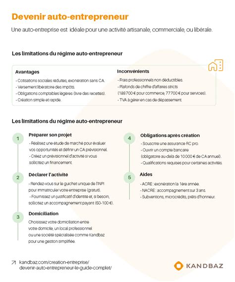 Pourquoi devenir auto-entrepreneur