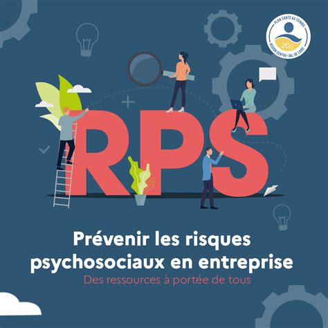 Prévention des RPS