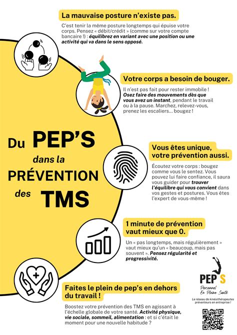 Prévention des TMS