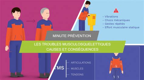 Prévention des risques TMS