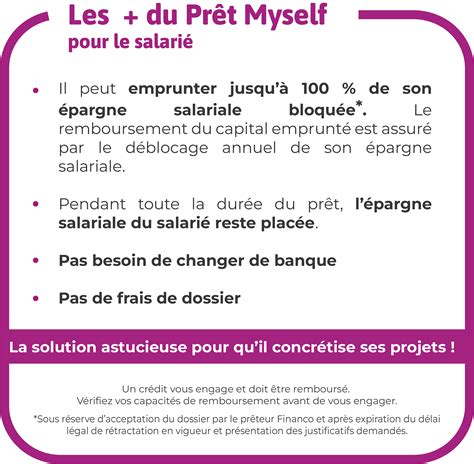 Prêt Myself d'Éole Finance