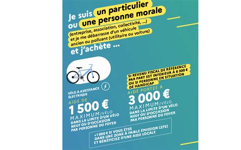 Prime à la Conversion Vélo