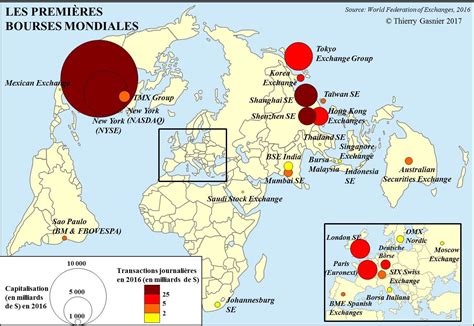 Principales bourses mondiales