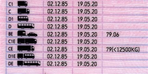 Prix permis poids lourd