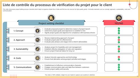 Processus de vérification