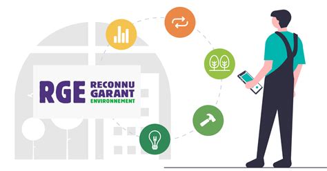 Professionnel certifié RGE