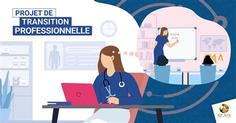 Projet de Transition Professionnelle
