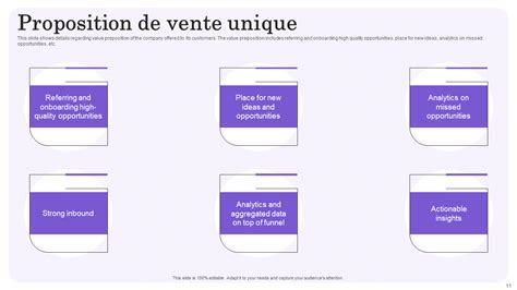 Proposition de vente unique