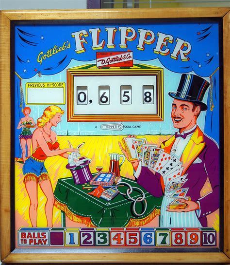 Propriété à flipper