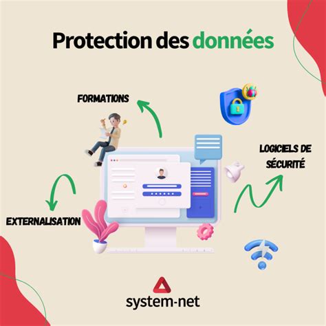 Protection des Données Personnelles