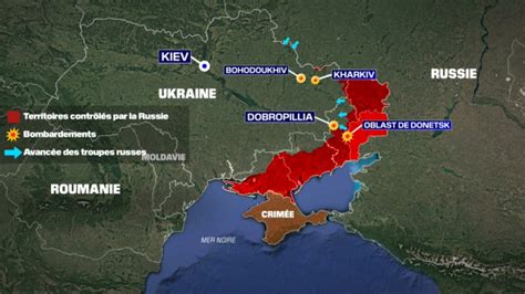 Réformes en Ukraine