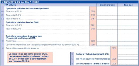 Régime Réel Normal TVA