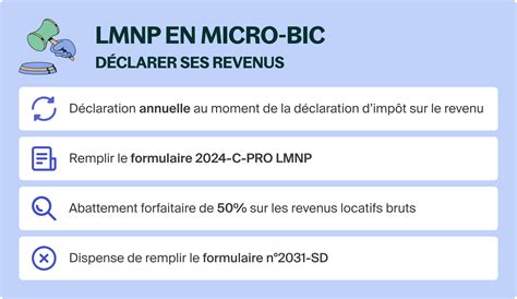 Régime fiscal LMNP : Micro-BIC ou Régime Réel Simplifié