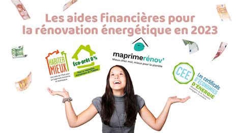 Rénovation énergétique : les aides financières