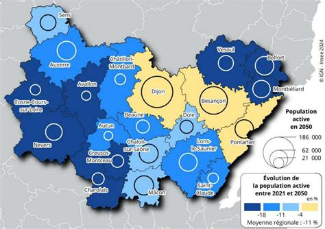 Répartition de la population active à Nantes