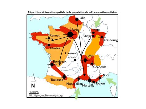 Répartition de la population française par type de territoire