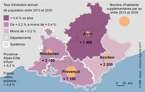 Répartition de la population par âge en Provence-Alpes-Côte d'Azur