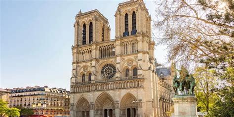 Répartition des dons pour la restauration de Notre-Dame