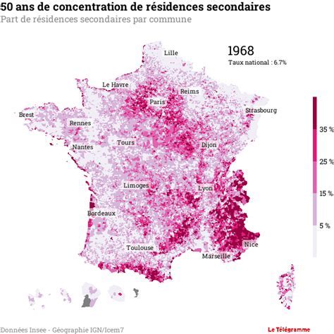 Répartition des résidences secondaires selon le type de commune