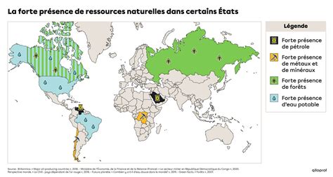 Répartition des ressources de R&D du secteur des administrations