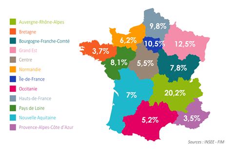 Répartition géographique des métiers en France