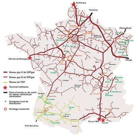 Réseau gazier français