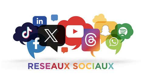 Réseaux sociaux