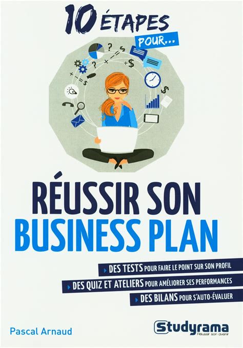 Réussir son business automobile