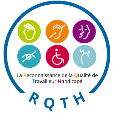 RQTH Travailleur Handicapé